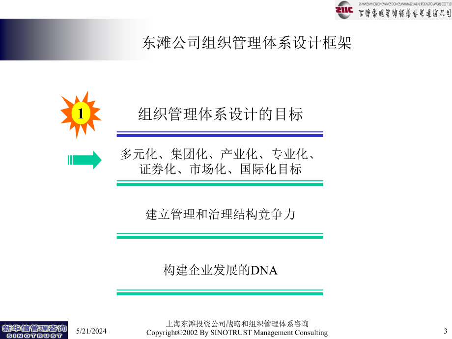 某公司组织管理体系设计方案_第3页