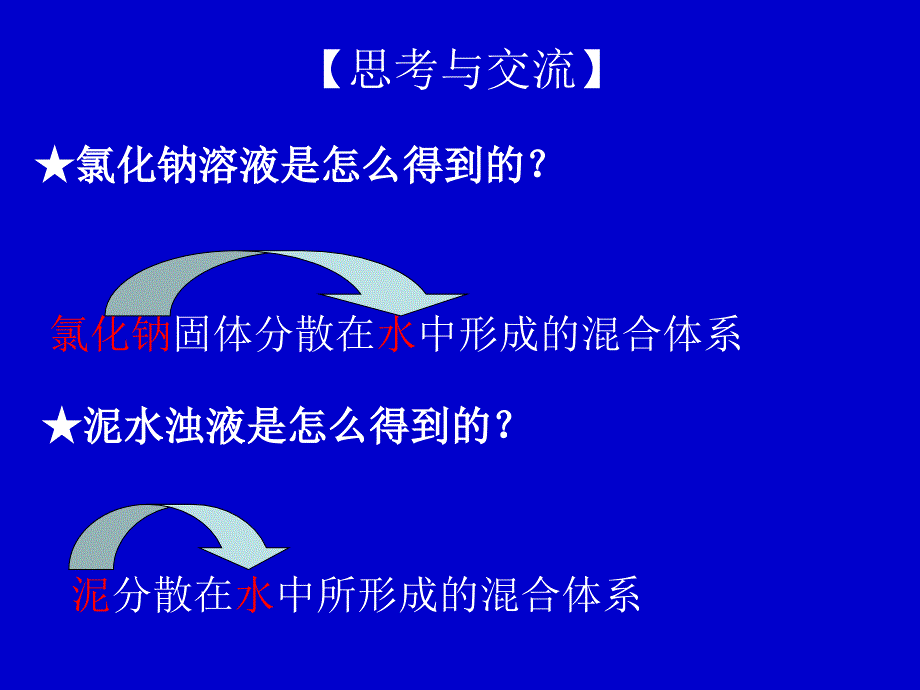 分散系及其分类ppt资料_第2页