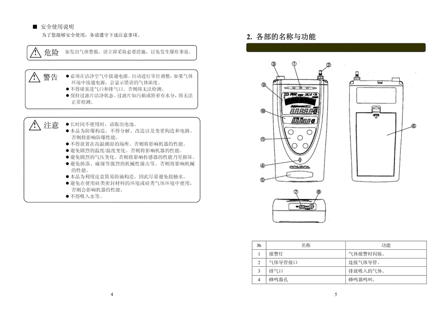 xp3110-xp3160-xp3140操作手册_第3页