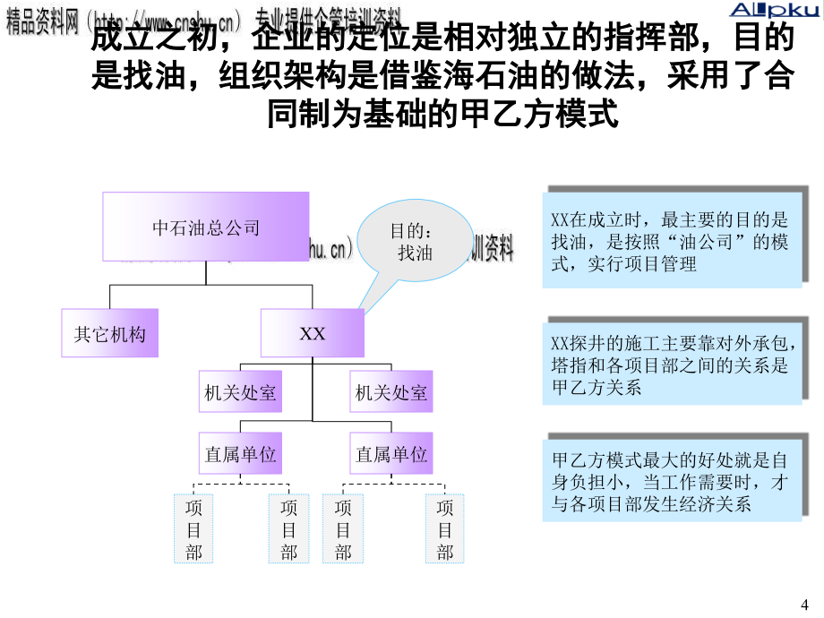 现代企业组织结构诊断报告_第4页