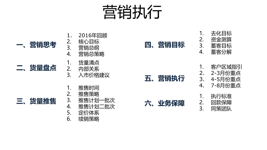 某集团临港新城地块业务执行报告_第2页