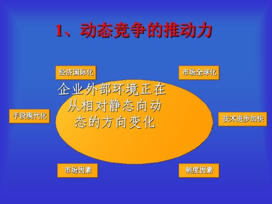 动态竟争环境下的竟争策略_第5页