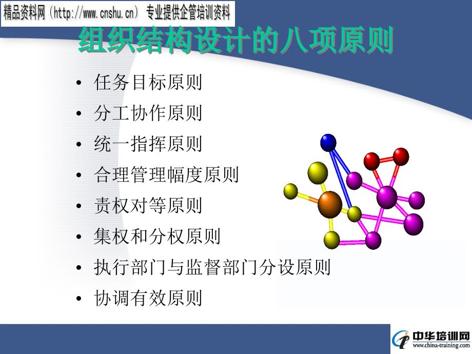 企业组织结构设计与部门职能规划讲座_第4页