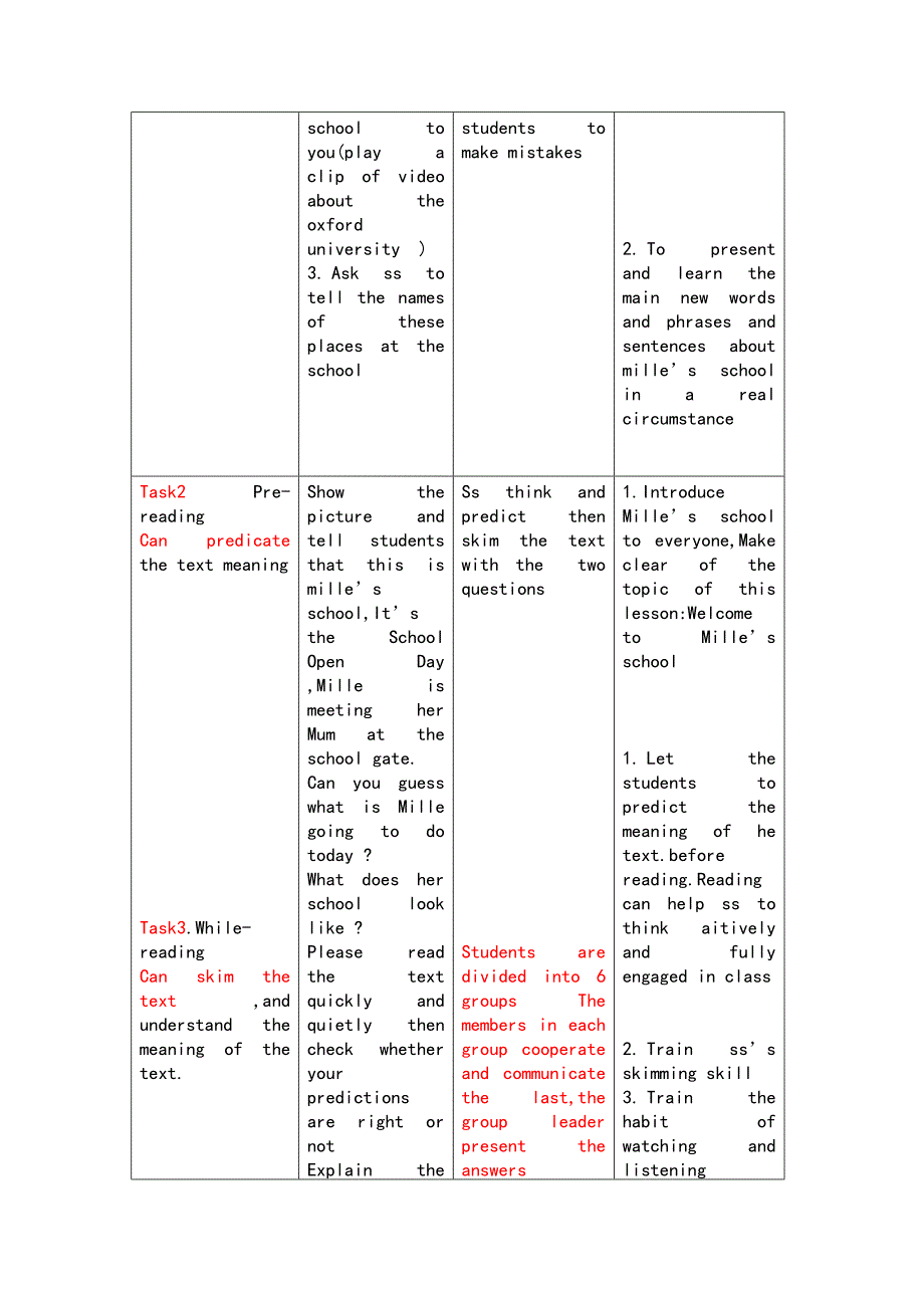 高级技术培训作业1Oxford University Press 7A(Welcome to our school)_第3页