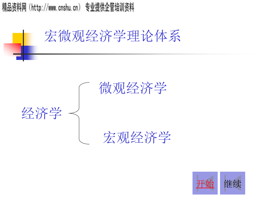 宏微观经济学自学指导教材_第2页