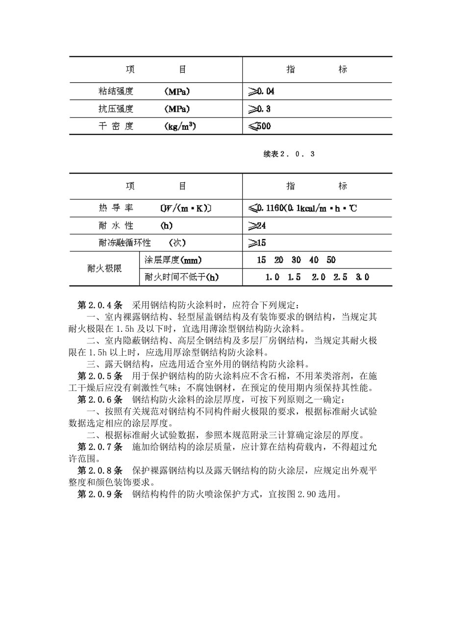 防火涂料技术规范_第2页