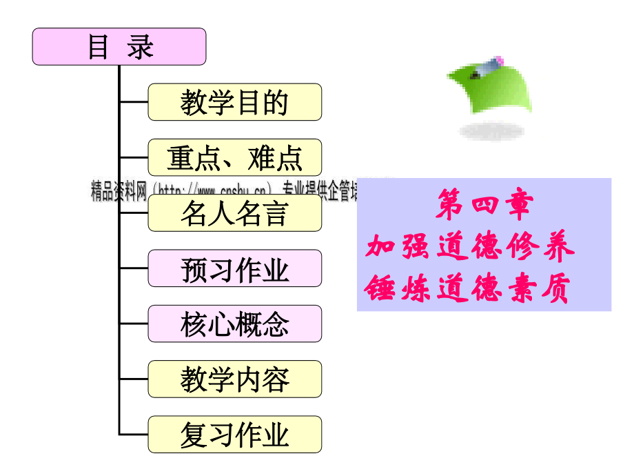 《加强道德修养锤炼道德品质》（下）_第4页