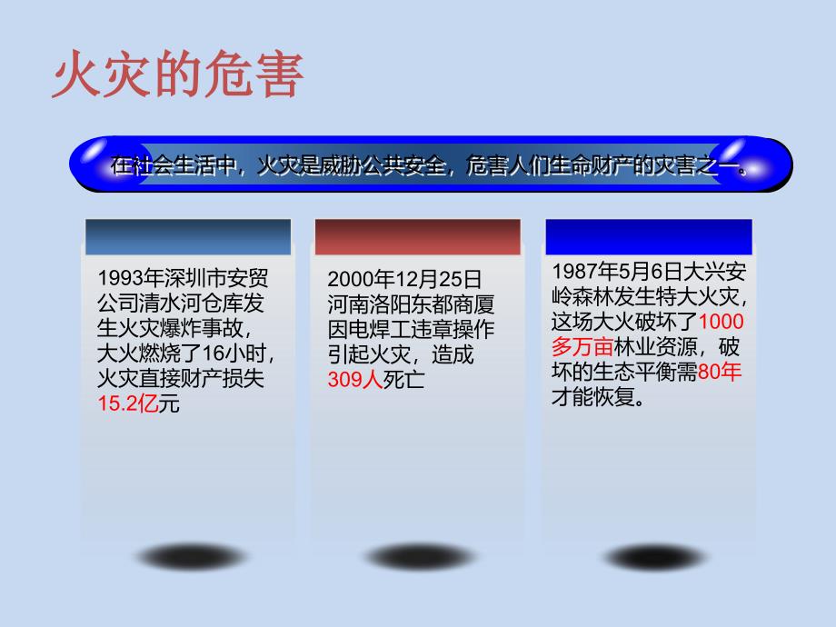 四年级消防安全教育主题班会课件-预防和应对火灾伤害事故发生  全国通用(共26张PPT)_第4页