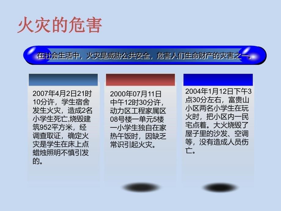 四年级消防安全教育主题班会课件-预防和应对火灾伤害事故发生  全国通用(共26张PPT)_第5页