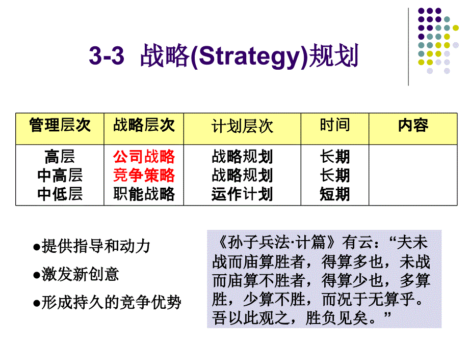 企业管理思想与理论的发展课件_第2页