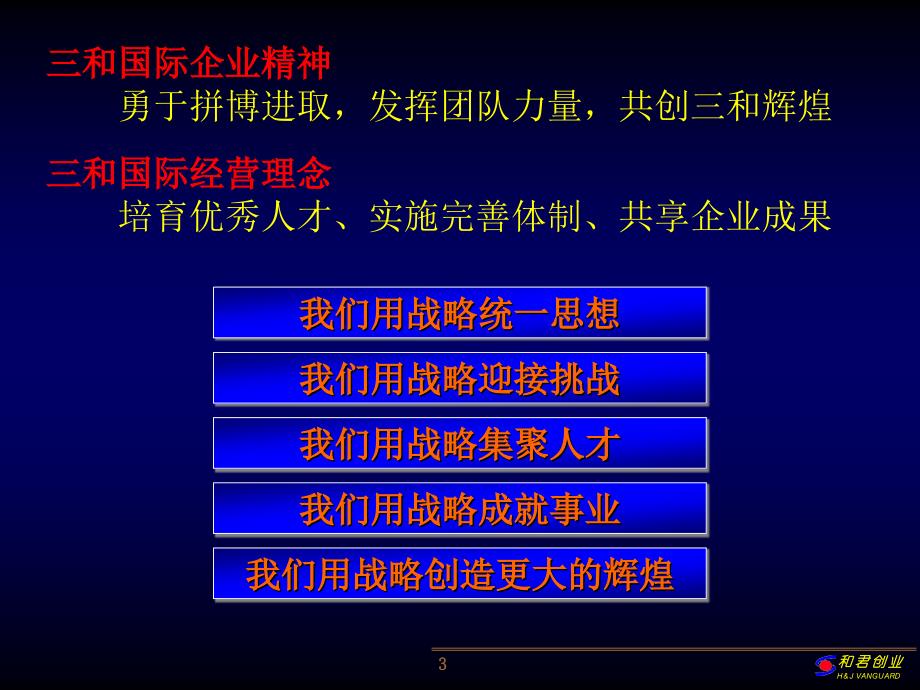 三和发展战略研究报告分析_第3页