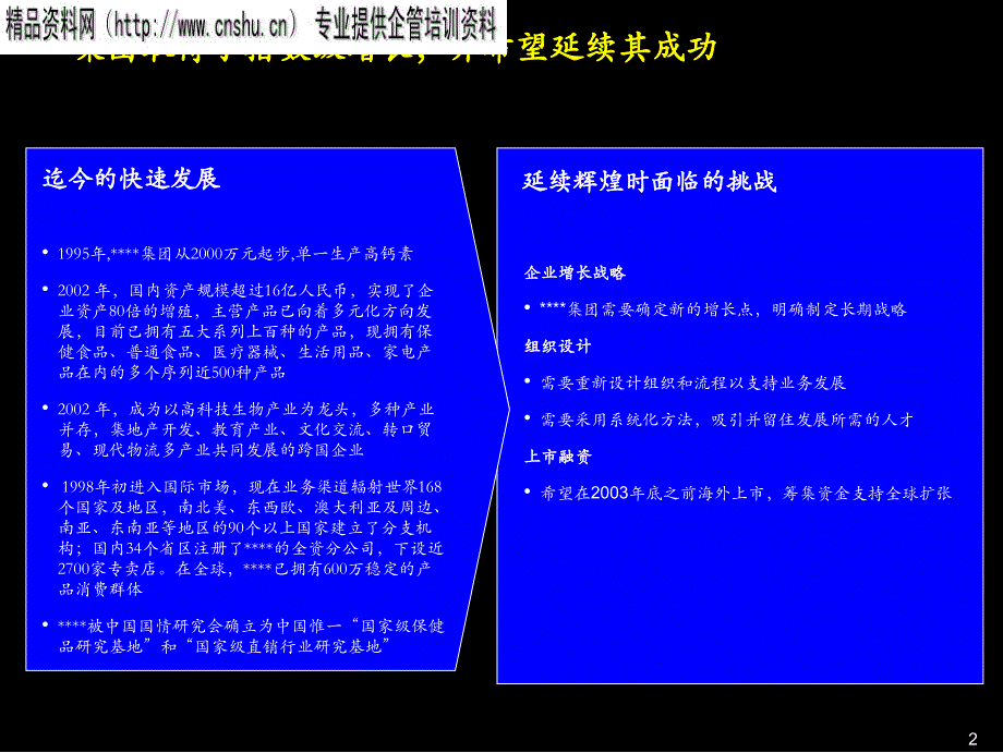 如何协助集团战略设计与成功完成首次上市_第3页