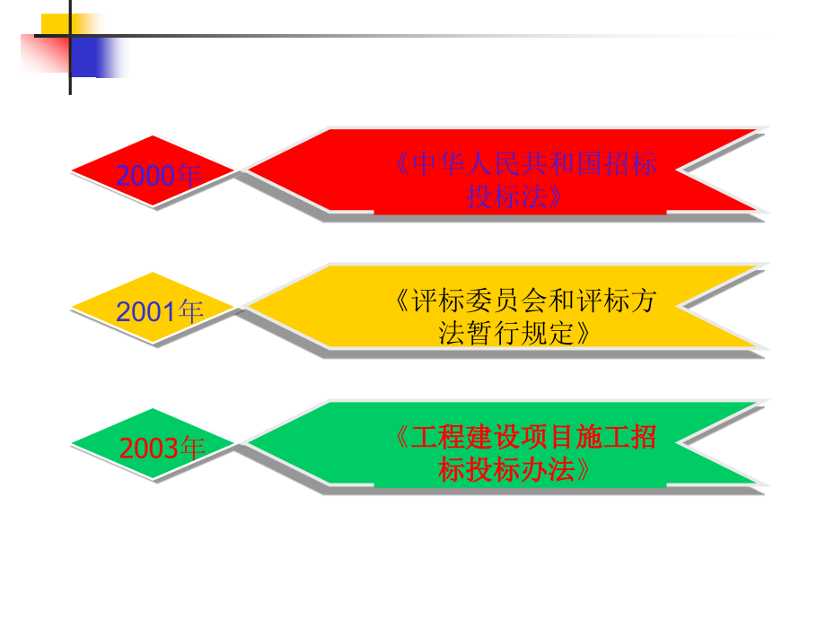 建设工程招标投标管理教材_第4页