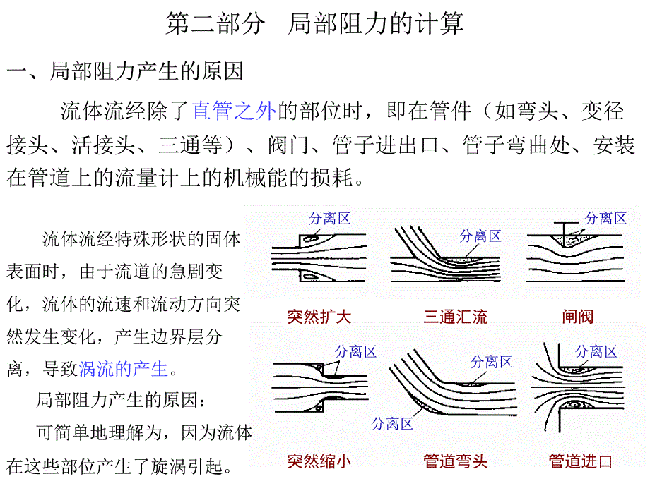 5局部阻力的计算与管路计算(共用)_第4页