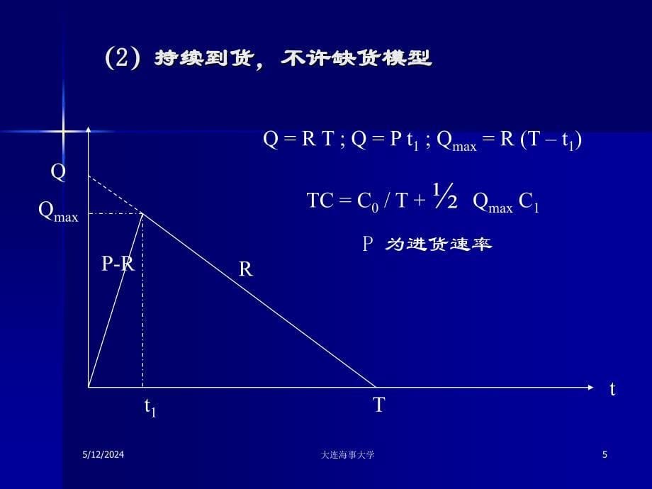 物流骨干教师研修及物流定量分析方法_第5页