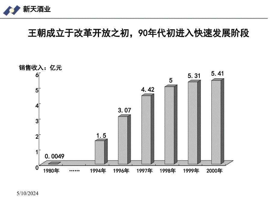 某葡萄酿酒公司管理研究_第5页