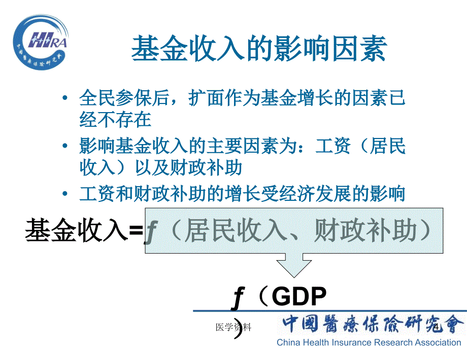 医疗保险支付制度改革对医疗机构管理制度_第4页