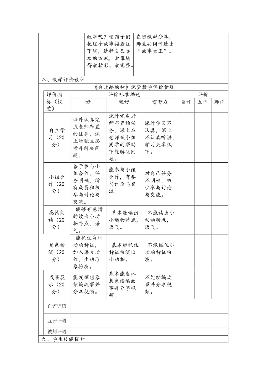 高级技术培训作业1苏教版二年级《会走路的树》_第4页