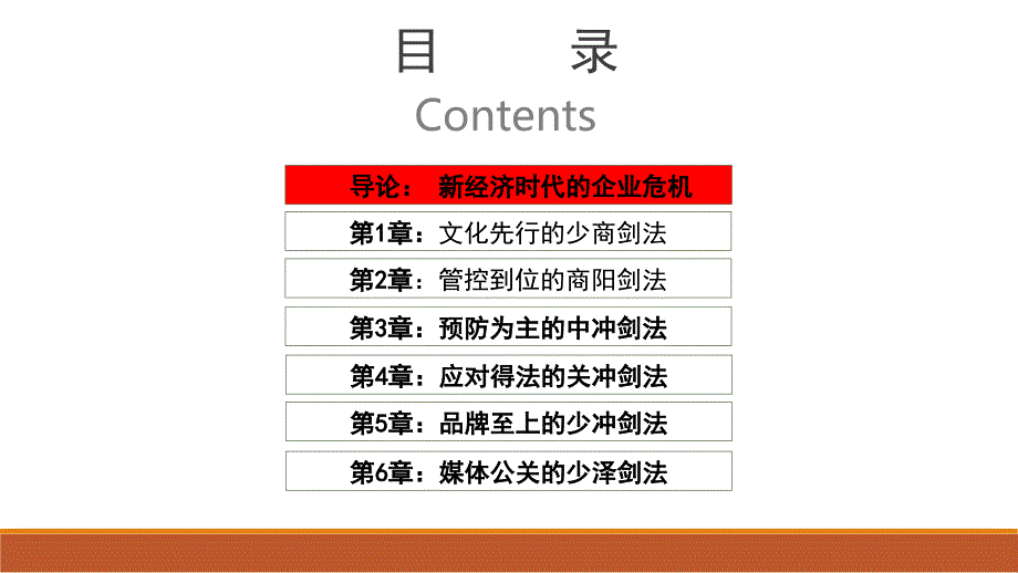 中层经理的危机管理与危机公关课件_第3页