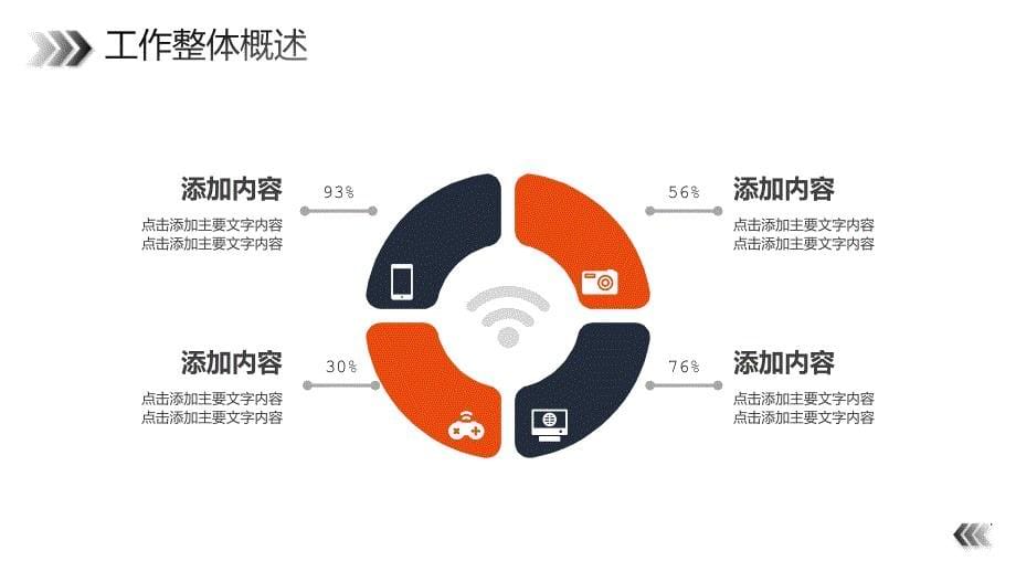 职场年中总结计划PPT市场计划行政汇报通用_第5页