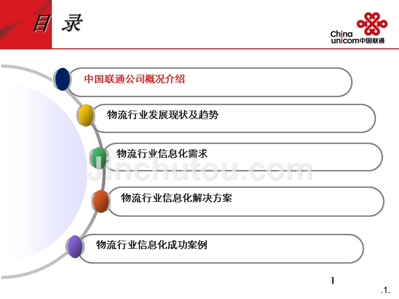 浙江联通传化物流园区应用解决_第2页