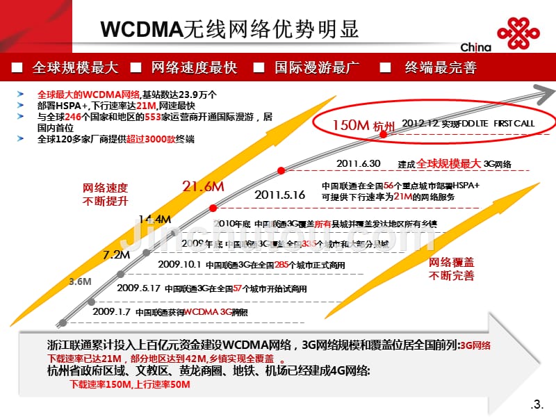 浙江联通传化物流园区应用解决_第4页