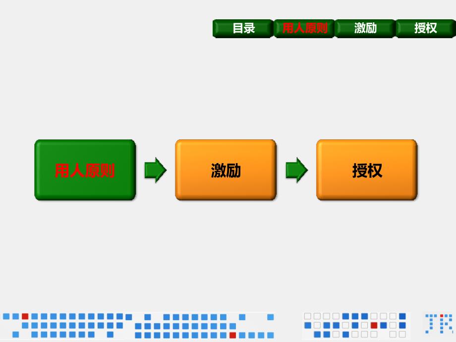 团队建设与管理之用人之道_第3页