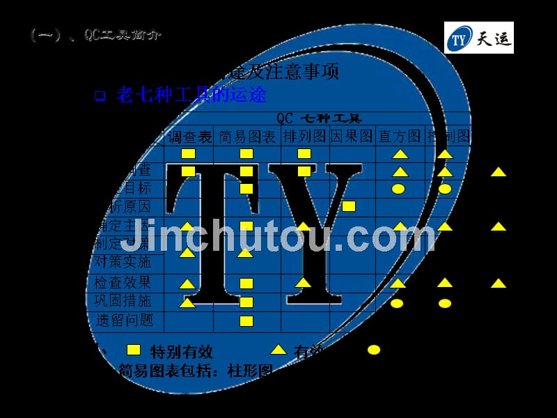 qc工具简介_第4页