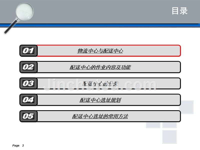 配送中心概述与选址分析教材_第2页