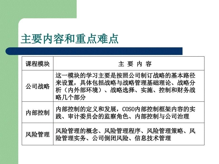 公司风险与战略管理讲义课件_第5页