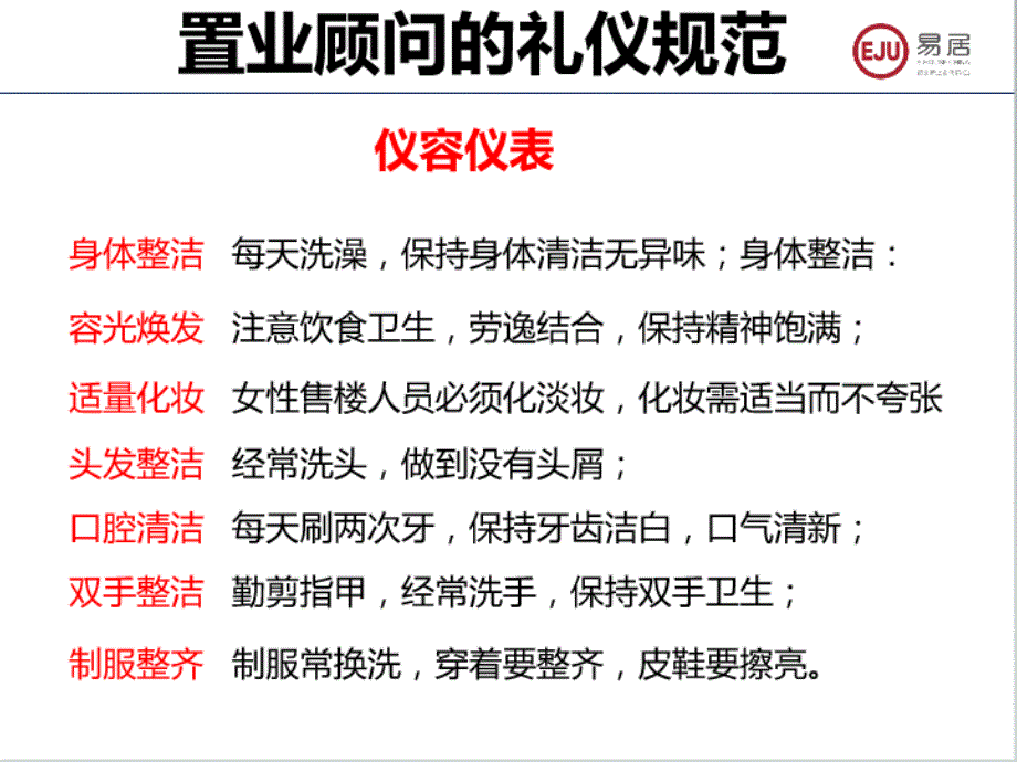 房地产置业顾问的礼仪规范教材_第3页