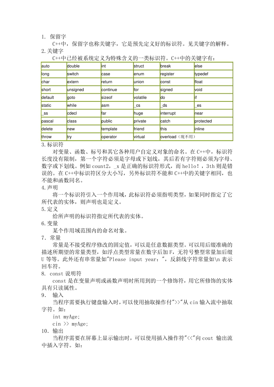 c++中的关键字解析_第1页