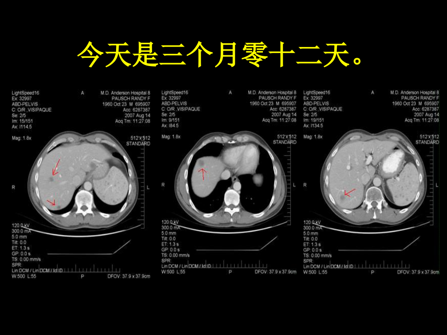 时间管理课件1_第3页