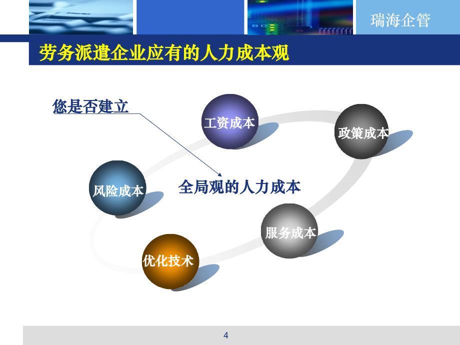 劳务派遣中的人力成本控制须知_第4页