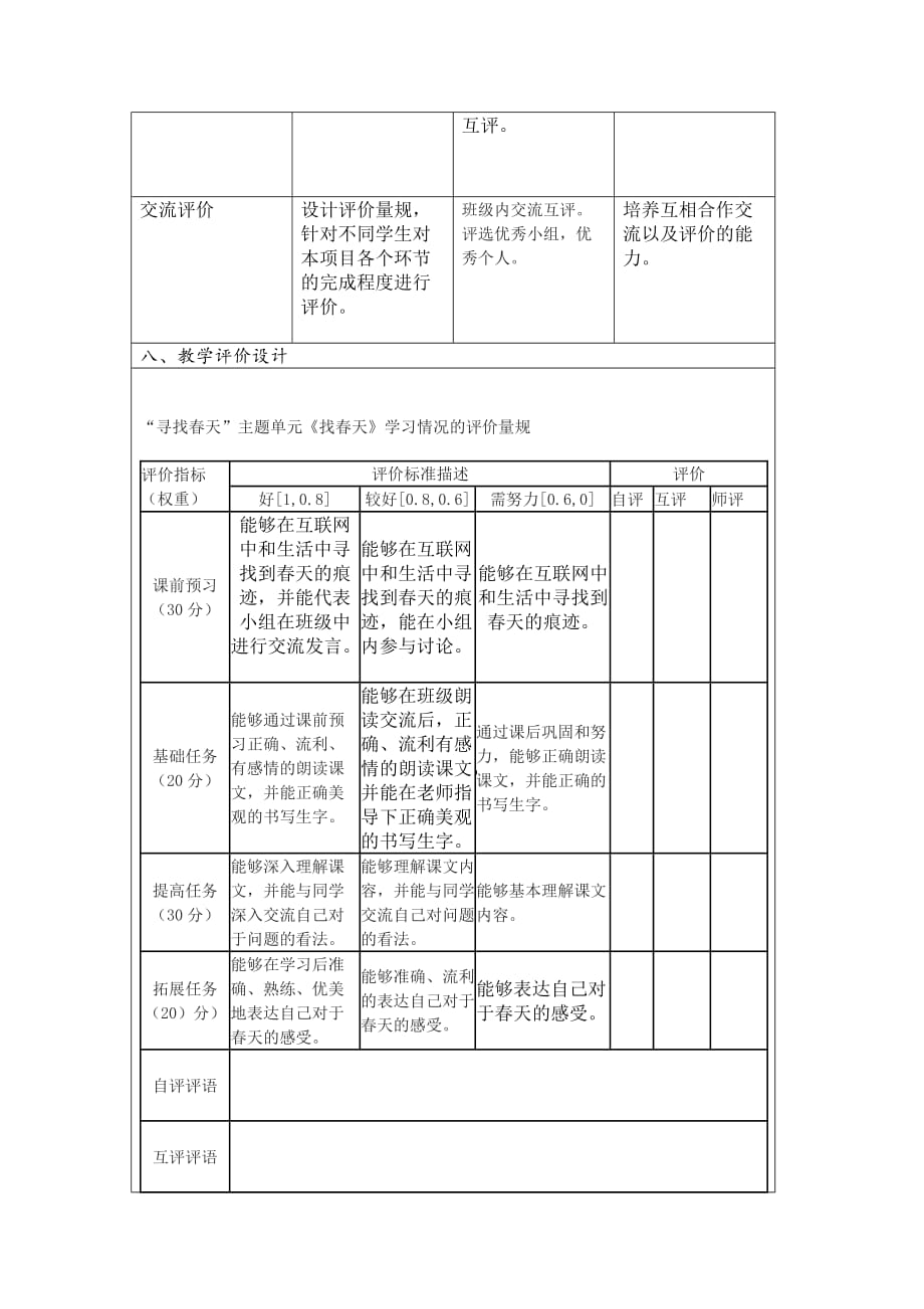 高级技术培训作业1部编版教材二年级  《找春天》项目教学设计_第3页