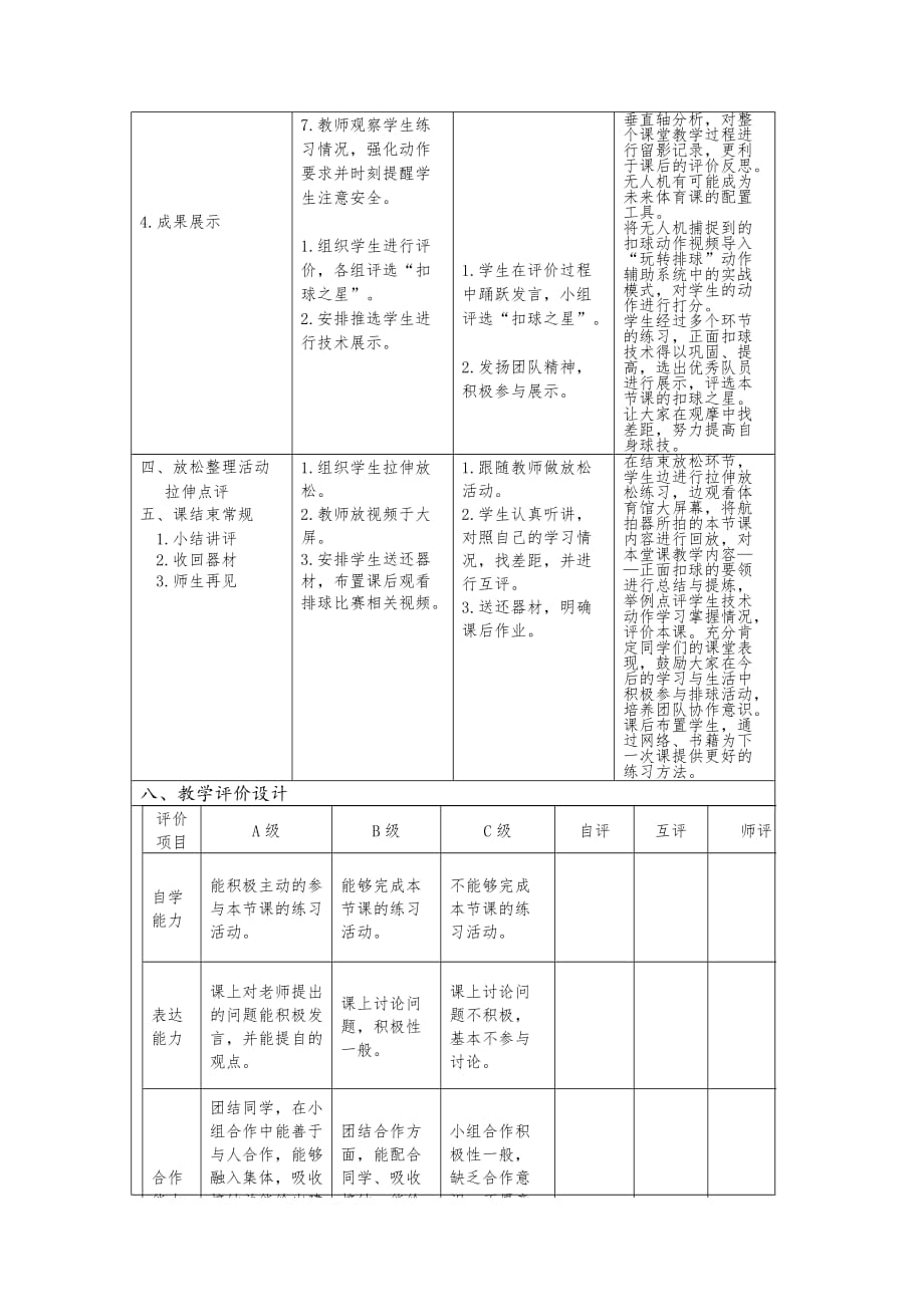 高级技术培训作业1中职一年级排球扣球_第4页