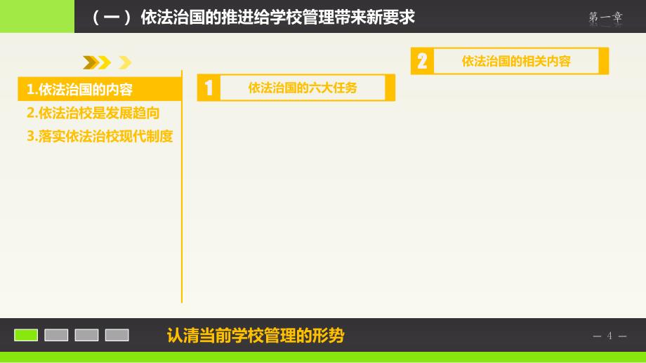 如何提升校长学校管理的能力_第4页