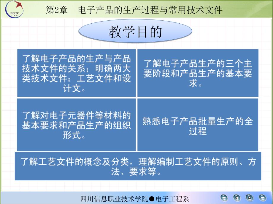 电子产品生产过程与常用技术文件_第2页