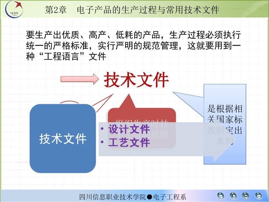 电子产品生产过程与常用技术文件_第5页