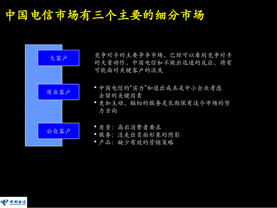 某通信公司大客户管理培训内容_第3页