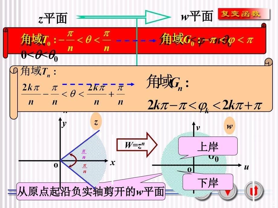 复变函数2.3初等多值解析函数资料_第5页