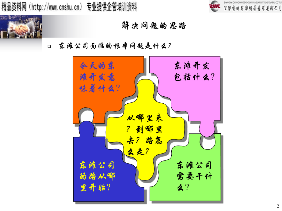 上海某公司发展战略定位_第2页