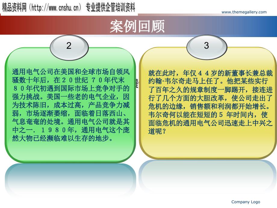 通用电气公司组织结构分析_第4页