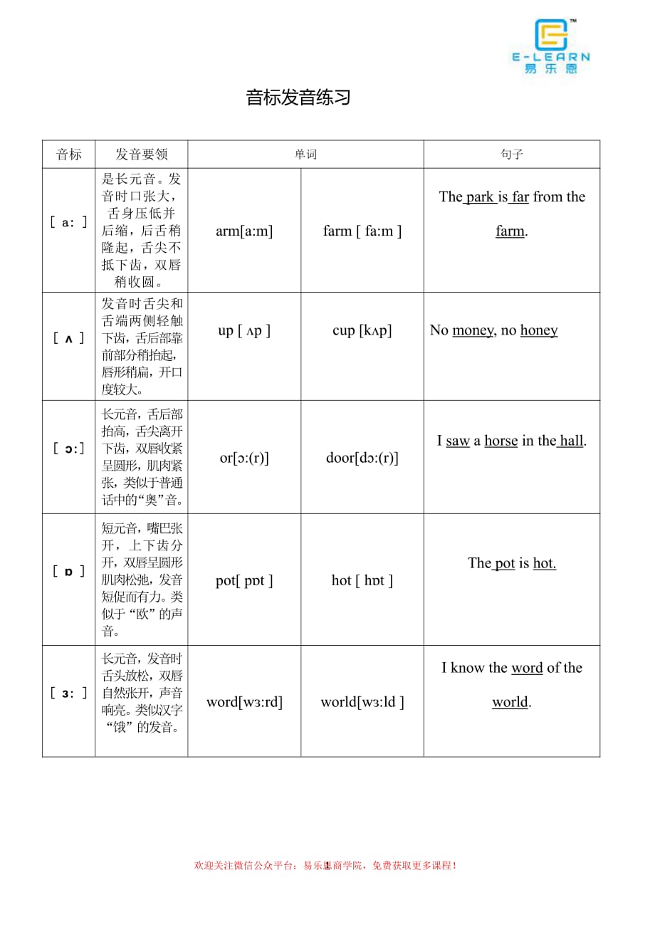 48个国际音标发音练习册_第1页