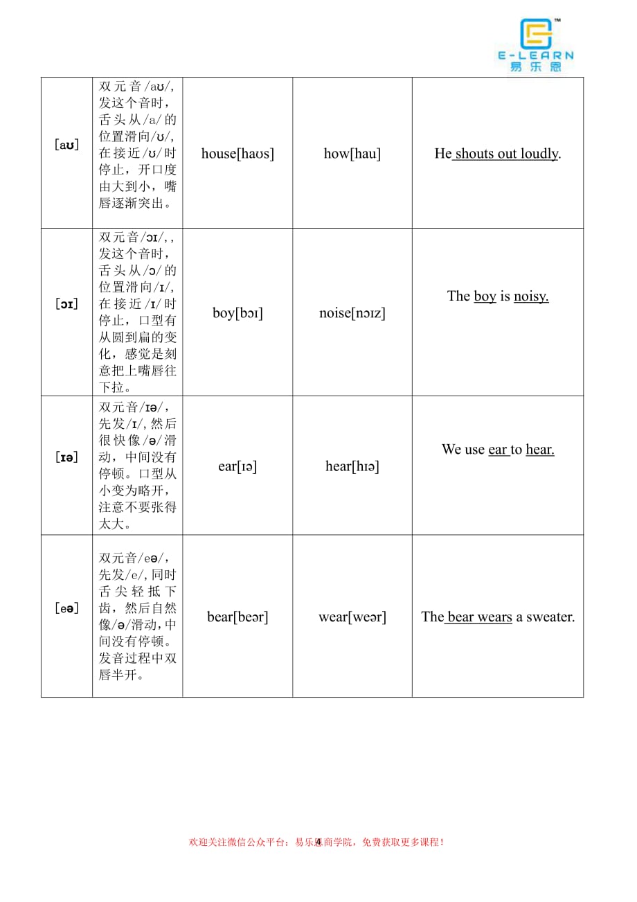 48个国际音标发音练习册_第4页