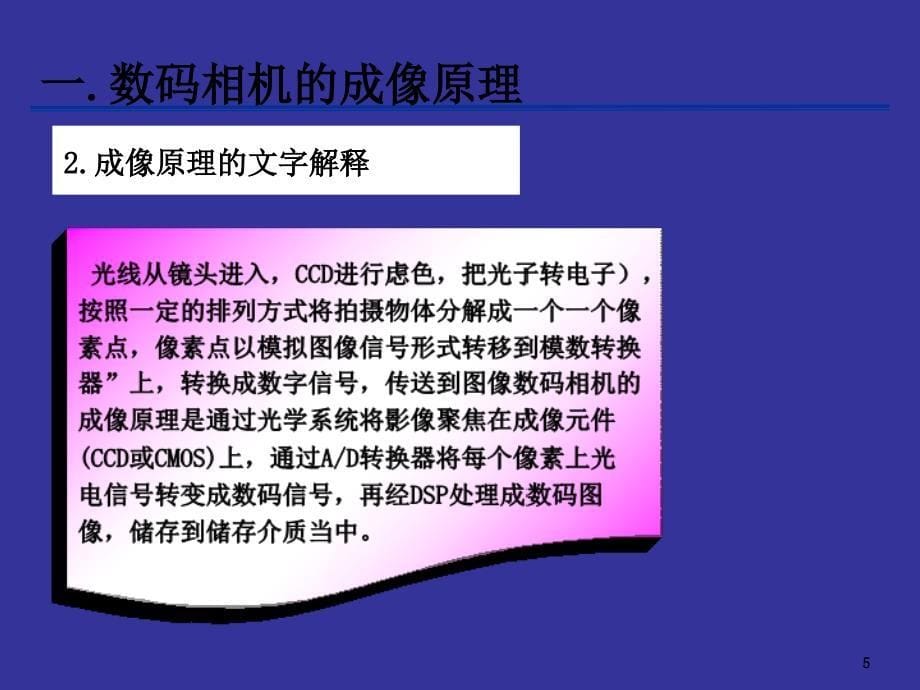 数码相机基本构造与基本功能_第5页