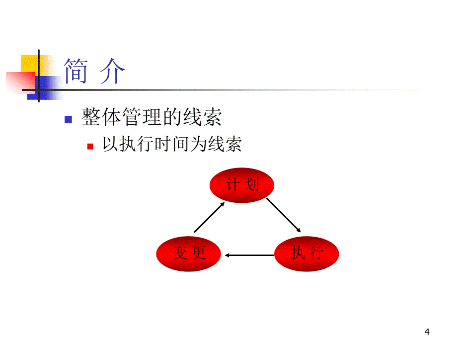 制订与执行项目计划_第4页