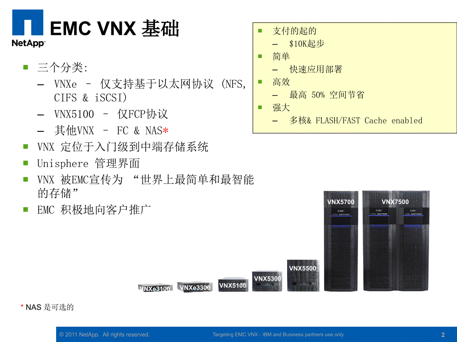 竞争分析培训课件_第2页