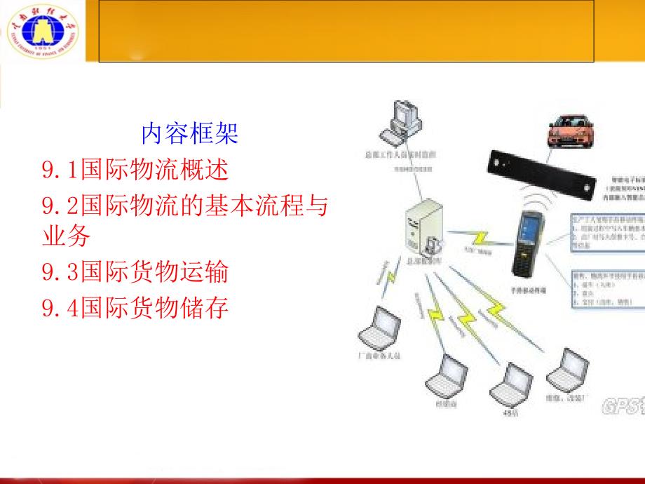 国际物流概述课件1_第2页