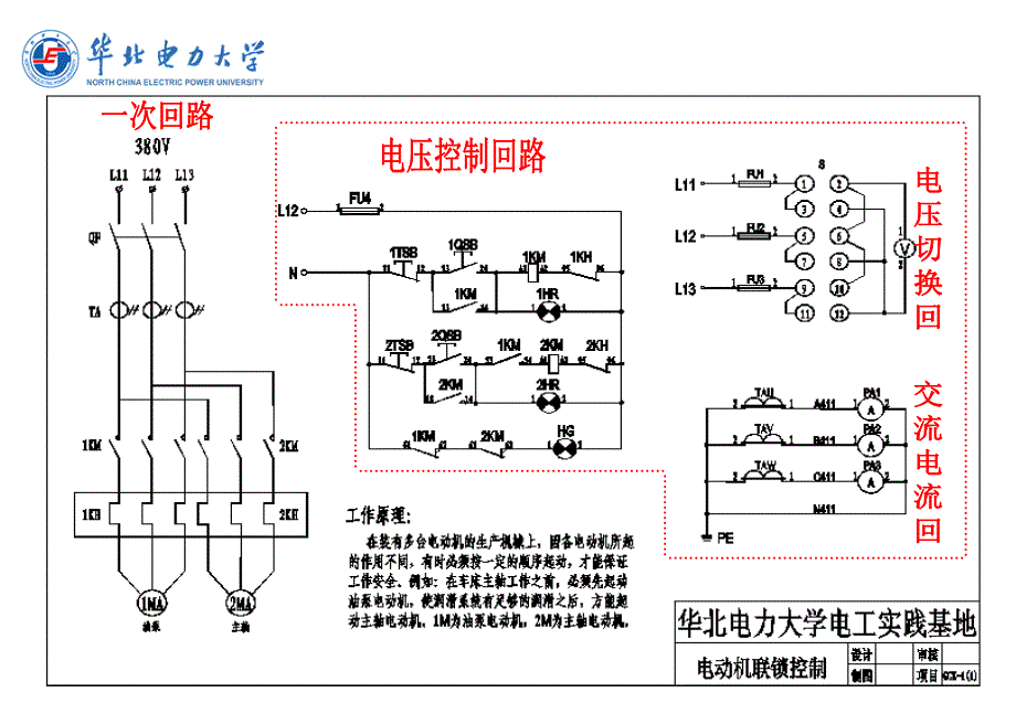 gck型低压配电设备培训讲义_第4页